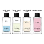 Cargar imagen en el visor de la galería, Perfume adidas Ice Dive 100ml